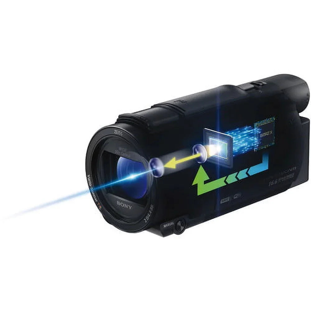Sizeony FDR-AX53 4K Ultra HD Handycam Camcorder. Cinematographer Bundle