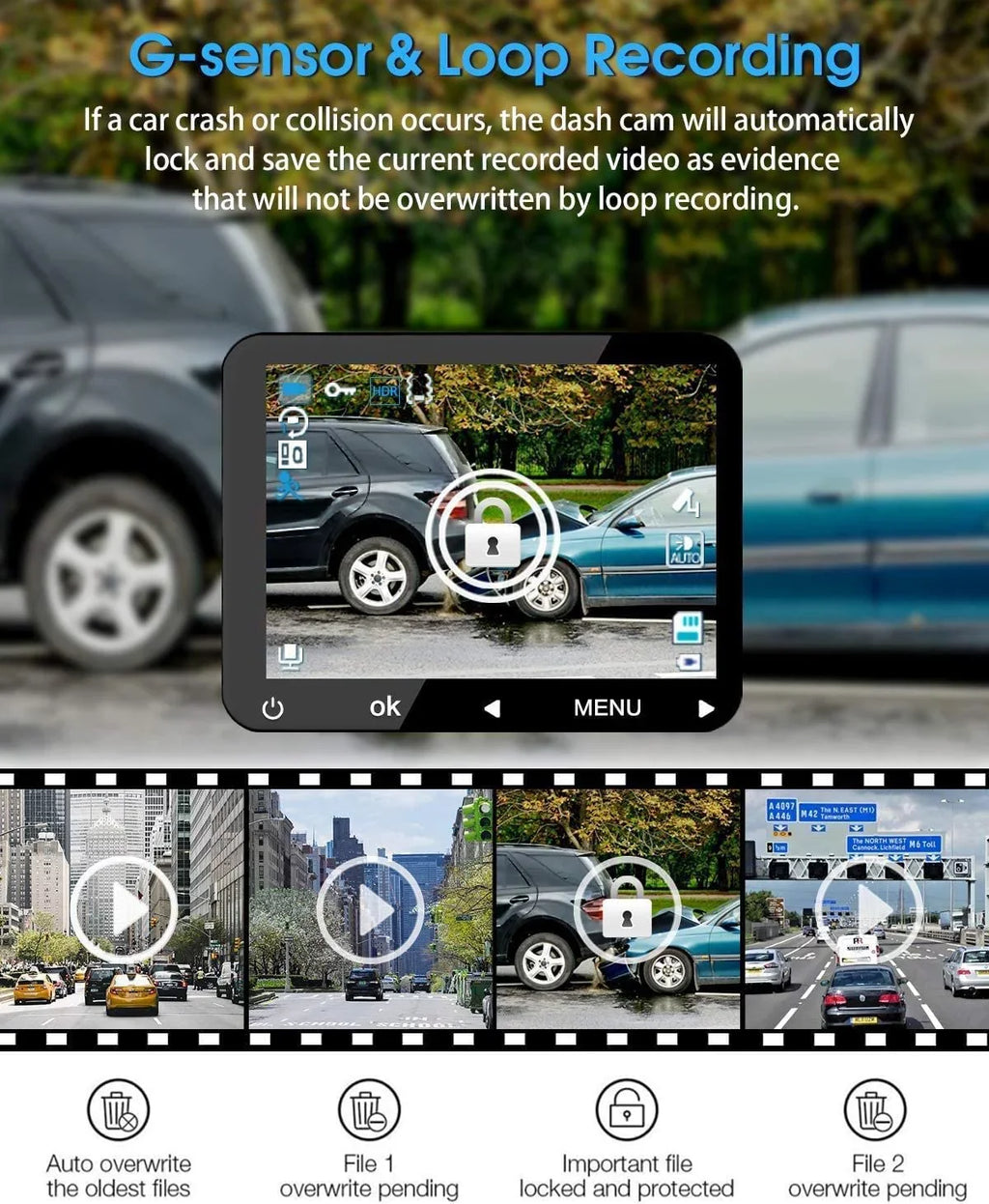 Abask J05 Dashcam Front and Inside Dual 1080P FHD - Angle 170°/140° With Night Vision,Parking Mode,G-Sizeensor,Loop Recording,WDR - With 32GB Card
