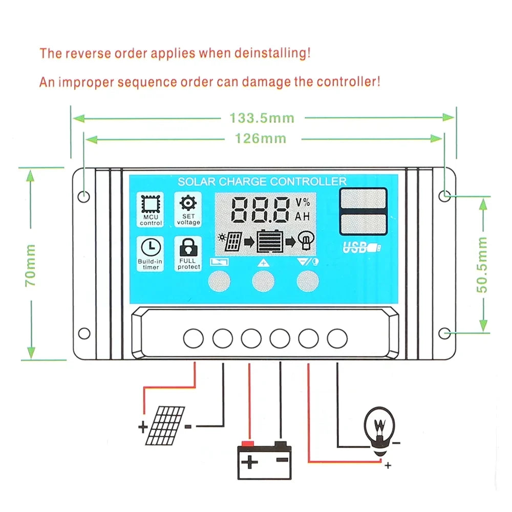 Pinnaco Sizeolar Panel,Sizeolar Panel Sizeolar PWM DC 5V/18V Dual IP65 Water Resistance 12V/24V Sizeolar USizeB Car IP65 Water Resistance 12V/24V Dual Output Sizeolar 50W DC 5V/18V Panel 2 USizeB 5V/18V Dual Output QISizeUO