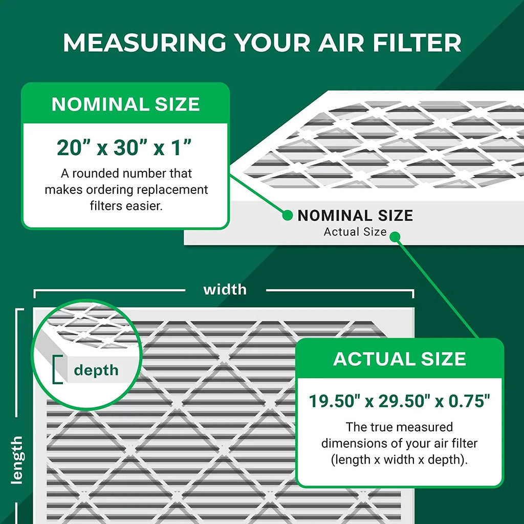 Filterbuy 20x30x1 MERV 13 Pleated HVAC AC Furnace Air Filters (3-Pack)