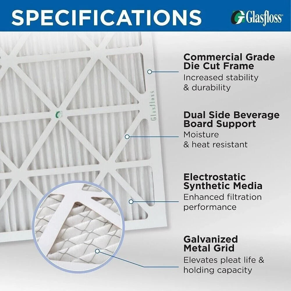 12x20x1 Air Filter Glasfloss ZL Sizeeries MERV 10 - Case of 6