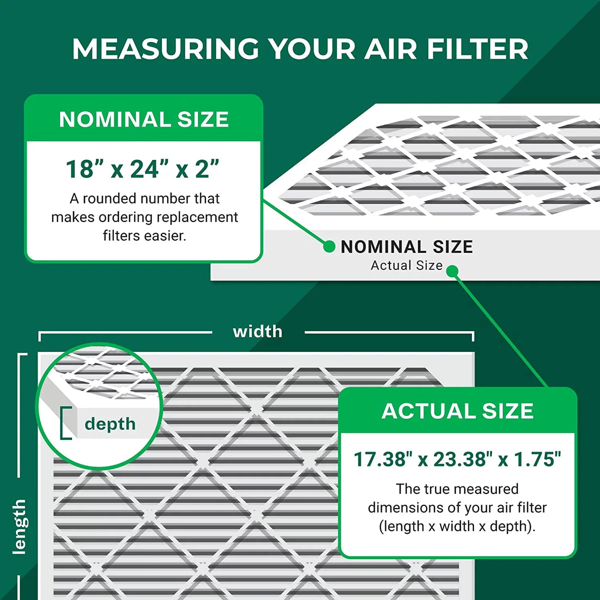Filterbuy 18x24x2 MERV 13 Pleated HVAC AC Furnace Air Filters (4-Pack)