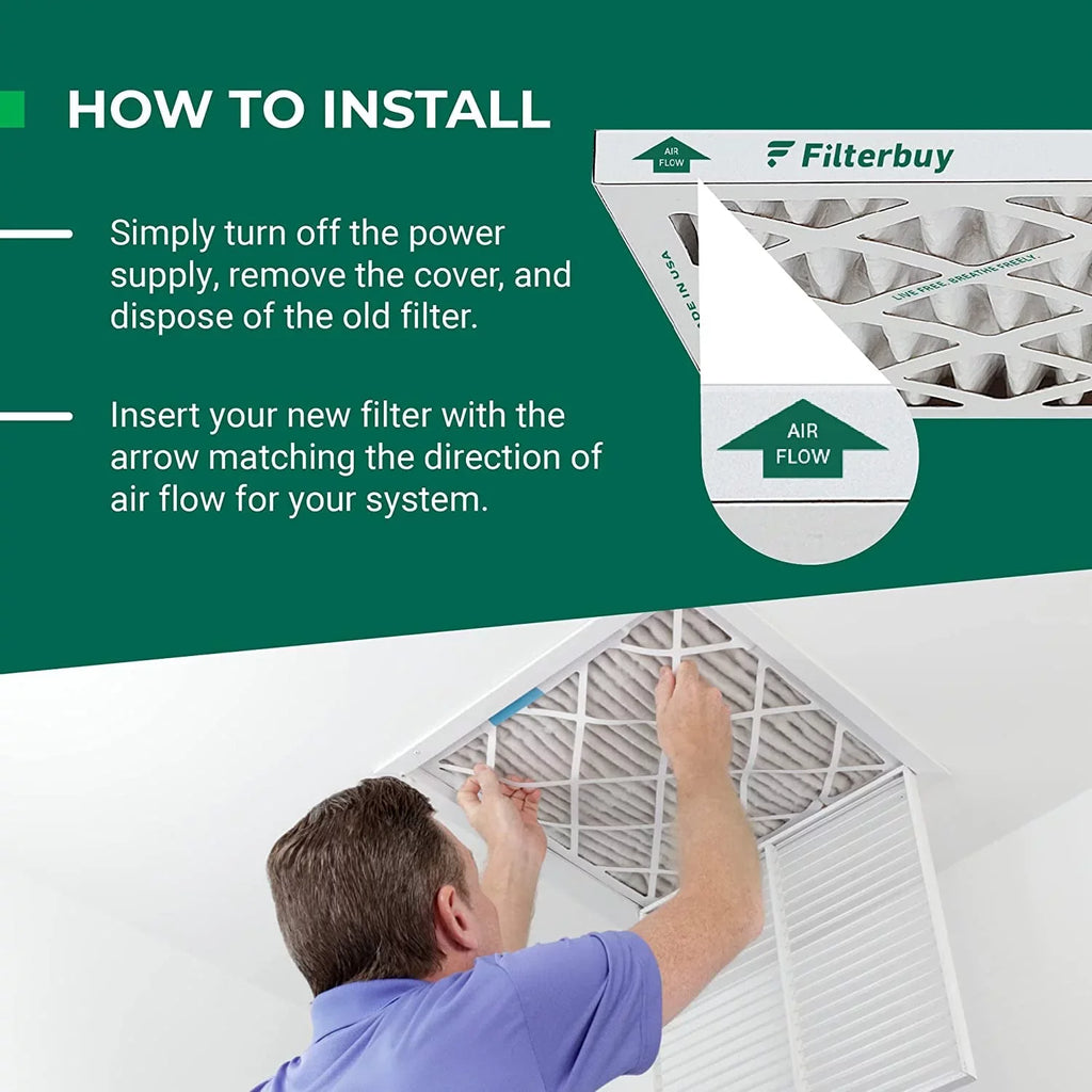 Filterbuy 20x20x4 MERV 8 Pleated HVAC AC Furnace Air Filters (5-Pack)