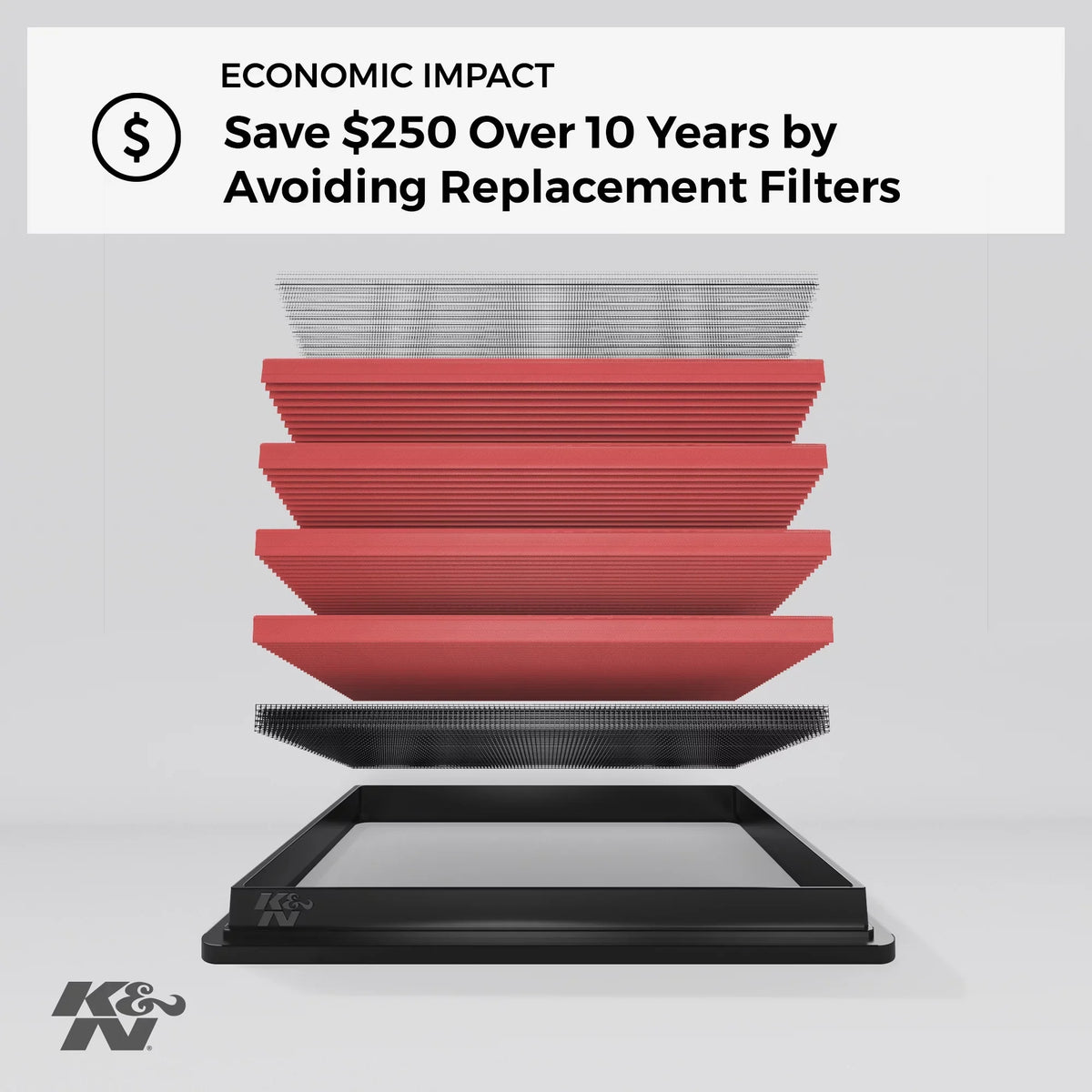 K&N Engine Air Filter: High Performance, Premium, Washable, Replacement Filter: 2017-2019 Chrysler Pacifica, 33-5061