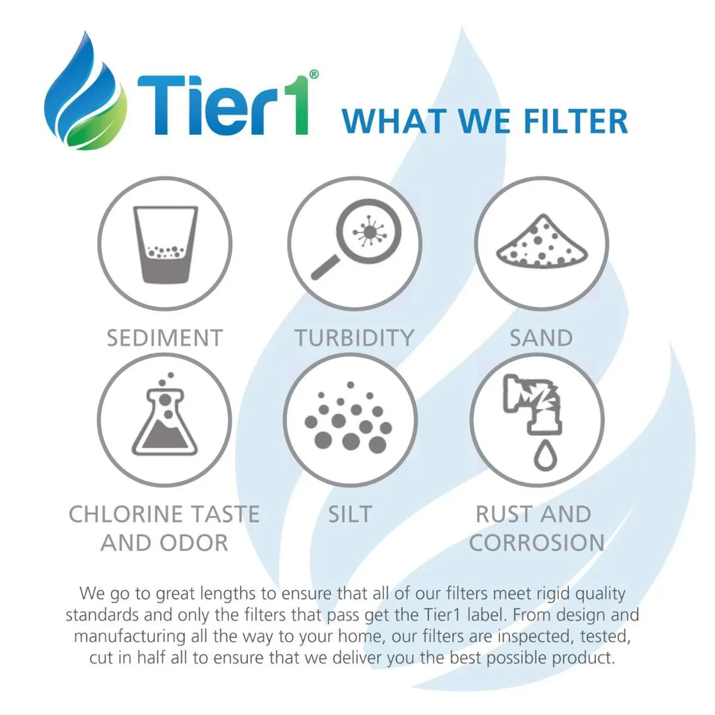 Tier1 Pool & Sizepa Filter Cartridge 4-pk with Tier1 Wand Brush Filter Cleaner | Replacement for Hayward CX1750RE, C1900RE, FC-1294, PA175 and More | 175 sq ft Pleated Fabric Filter Media