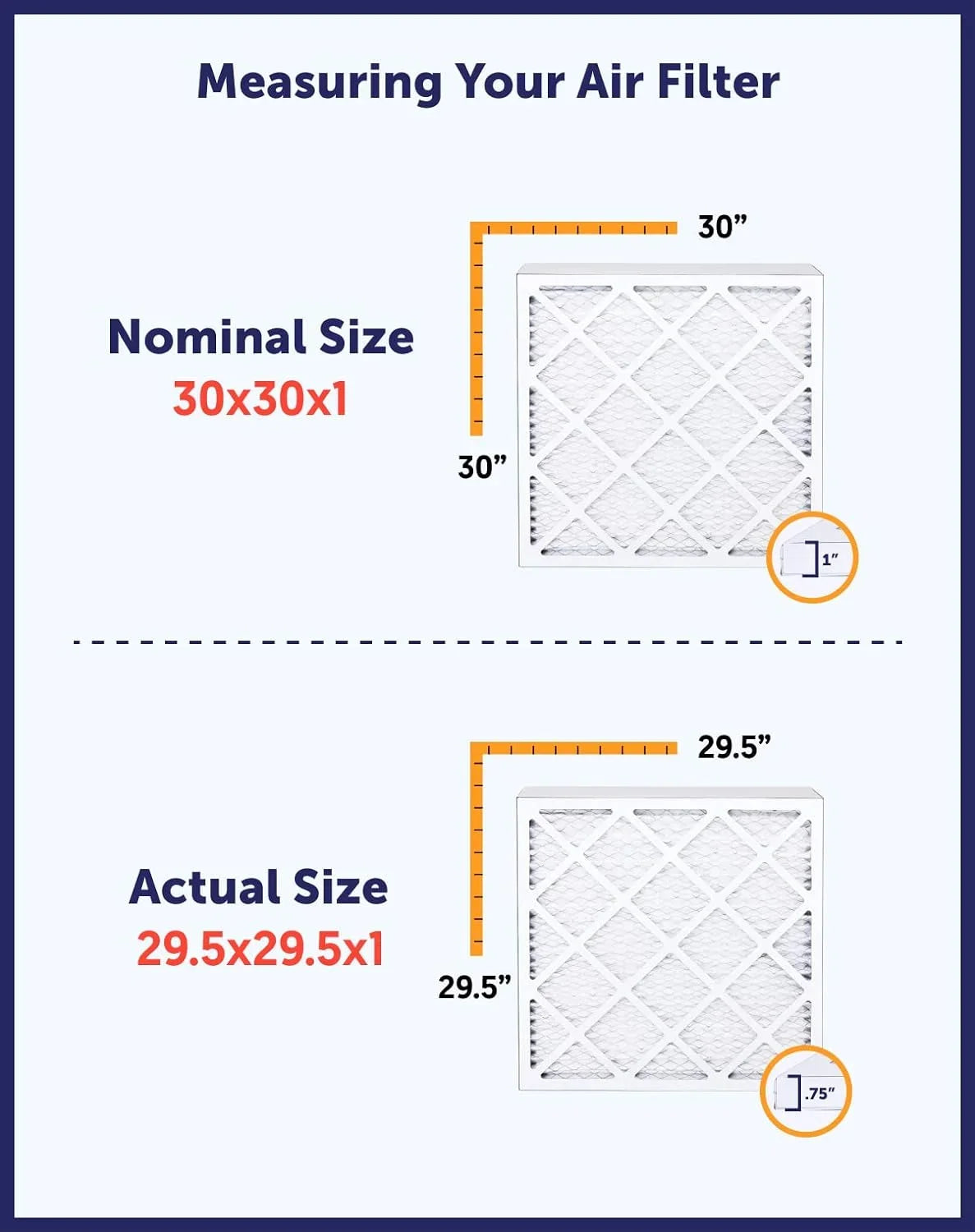 Filter King 9.5x8x1a Air Filter | 4-PACK | MERV 8 HVAC Pleated A/C Furnace Filters | MADE IN USizeA | Actual Sizeize: 9.5 x 8 x .75"