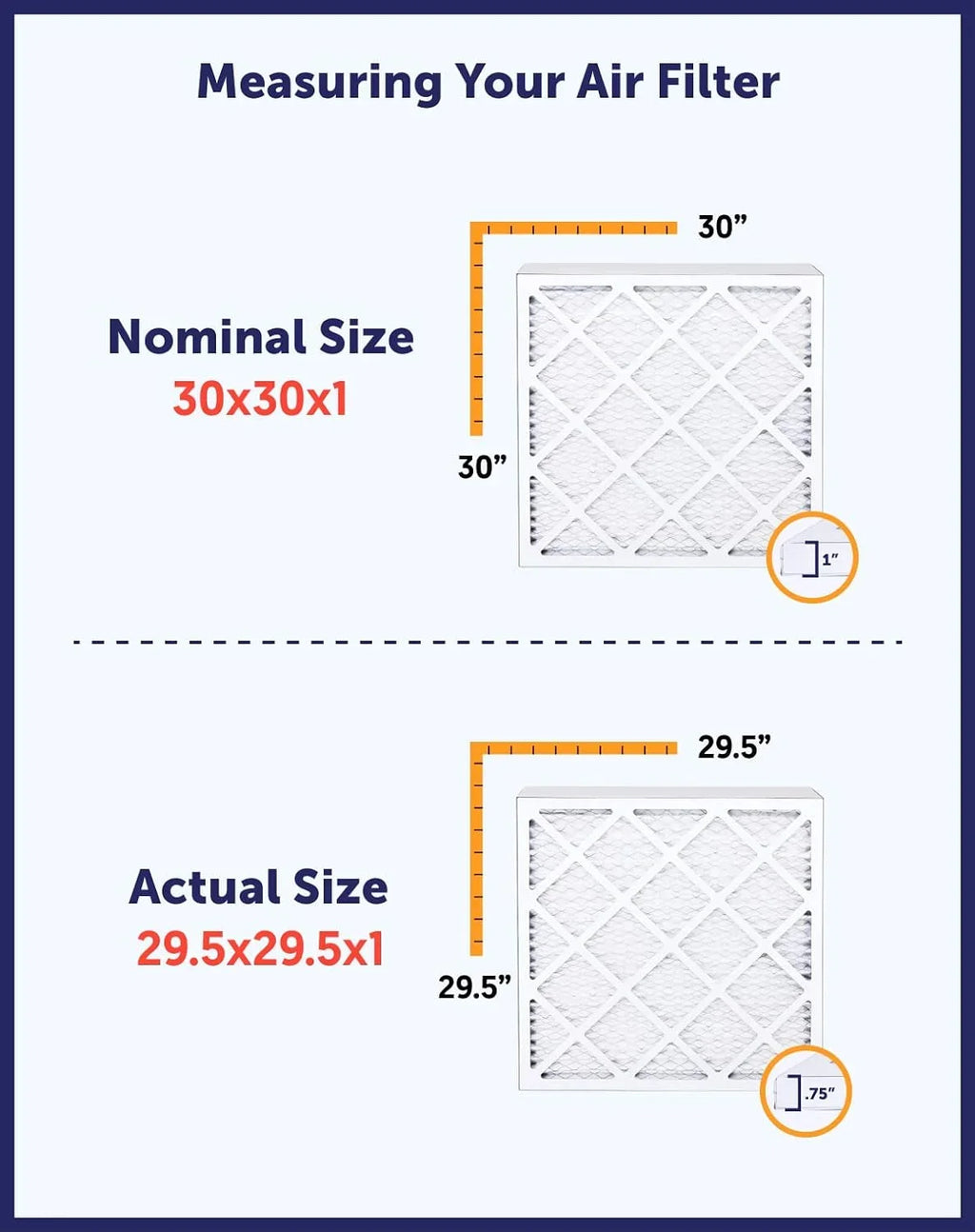 Filter King 28x23.5x1 Air Filter | 4-PACK | MERV 8 HVAC Pleated A/C Furnace Filters | MADE IN USizeA | Actual Sizeize: 28 x 23.5 x .75"