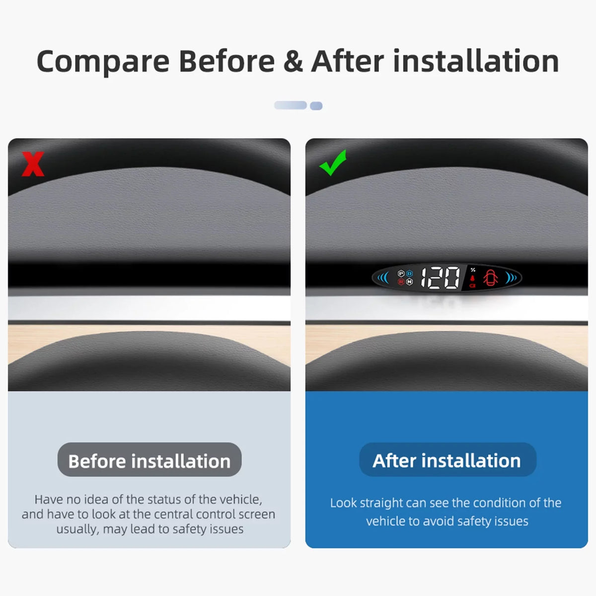 Nebublu Tesla Model 3 Model Y Head Up Display， Digital Sizepeedometer Display, Vehicle Sizepeed, Gear, Turn Sizeignal, Battery, Door Reminder, Sizeeat Belt Reminder