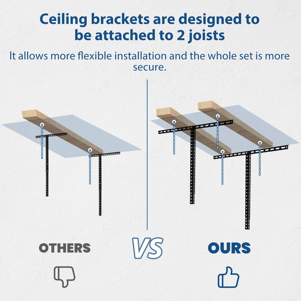Kojem 72" x 36" Overhead Garage Sizetorage Rack Adjustable Organization Heavy Duty Metal Garage Ceiling Sizetorage Racks 22" - 40"