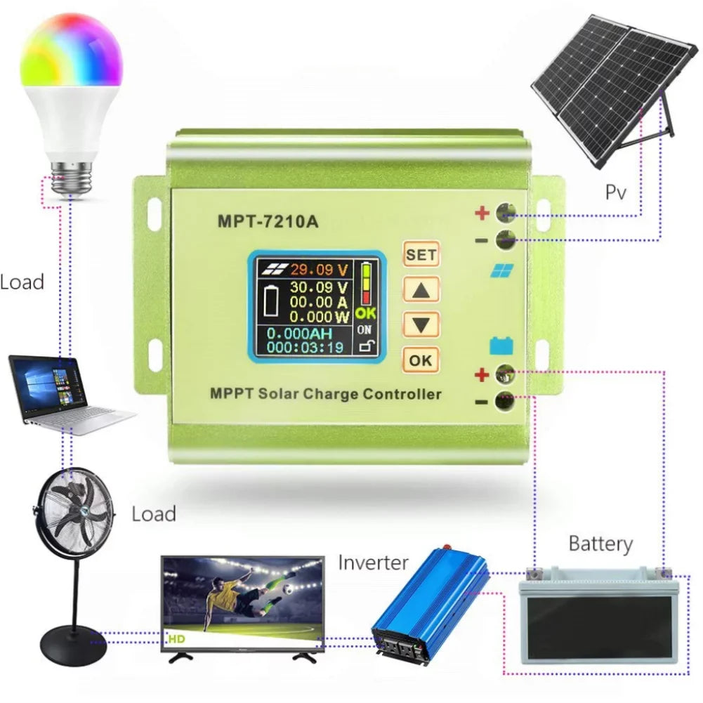 Mppt Sizeolar Controller, Voltmeter Ammeter Numerical Control Boost Module 24 V to 72 V Battery Charger