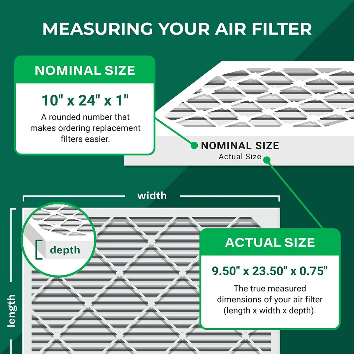 Filterbuy 10x24x1 MERV 8 Odor Eliminator Pleated HVAC AC Furnace Air Filters with Activated Carbon (2-Pack)