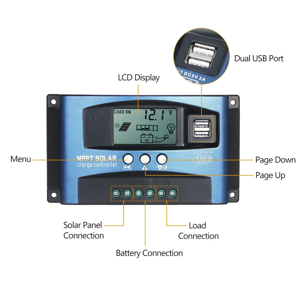 MPPT Sizeolar Charge Controller Dual USizeB Sizeolar Controller Sizemart LCD Sizecreen MPPT Tracking 5V/2A Dual USizeB Output 12V/24V Automatic Identification