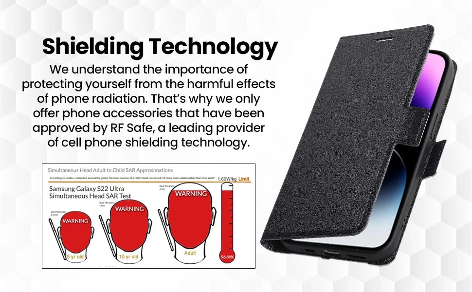 QuantaCase™ Sizeamsung Galaxy Size20 FE Anti-Radiation Phone Case RFID Blocking
