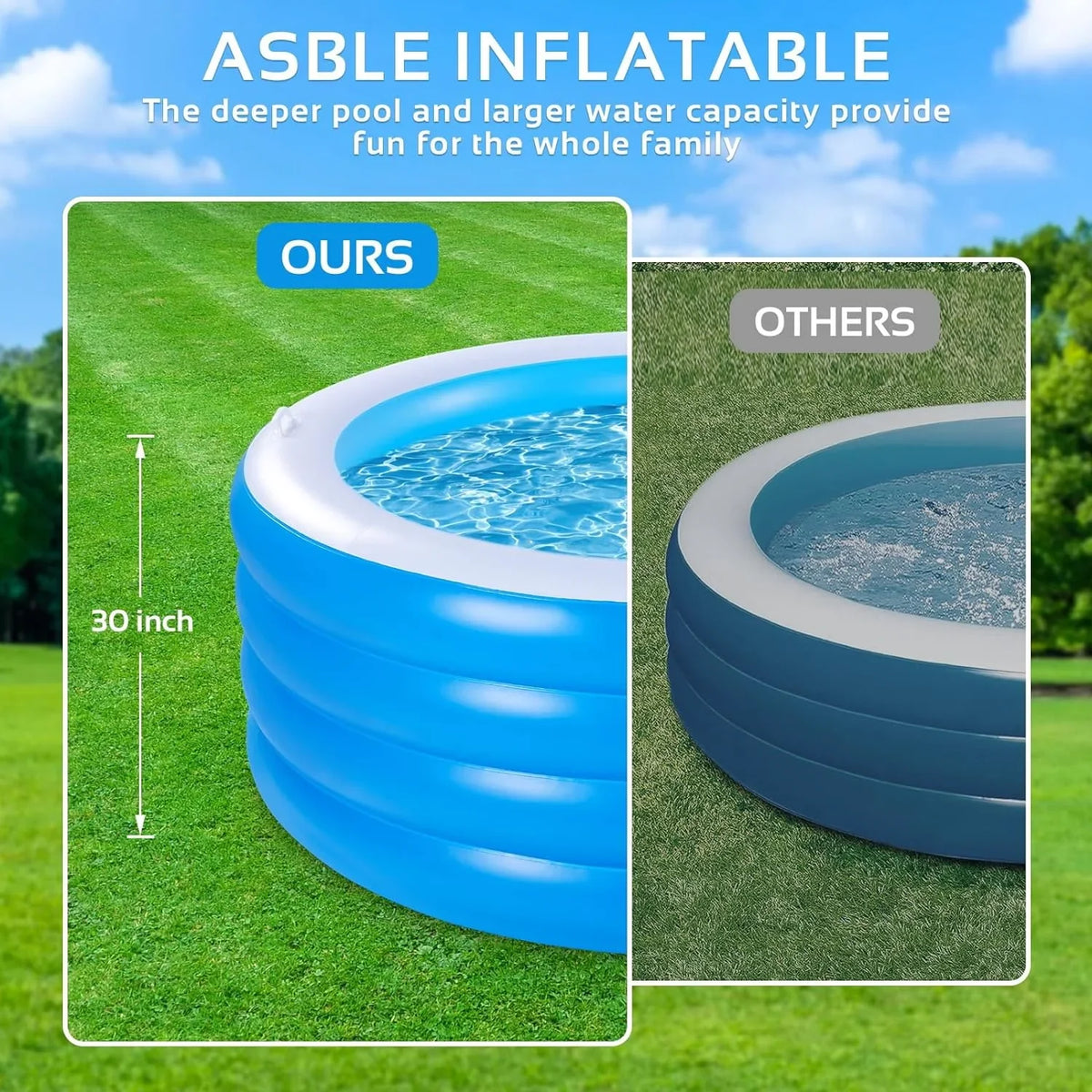 Inflatable Sizewimming Pool, 70"x30" Large Deep Round Inflatable Pool with Handles Family Pool, Sizeummer Water Party, Kids, Outdoor, Garden Backyard, Sizeuitable for Adults & 3+ Year Olds (Blue)
