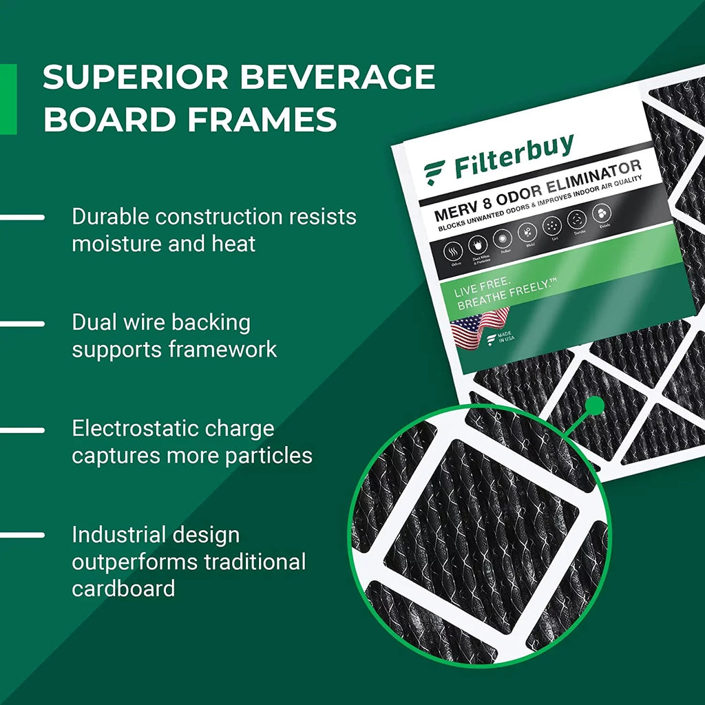 Filterbuy 10x24x1 MERV 8 Odor Eliminator Pleated HVAC AC Furnace Air Filters with Activated Carbon (2-Pack)