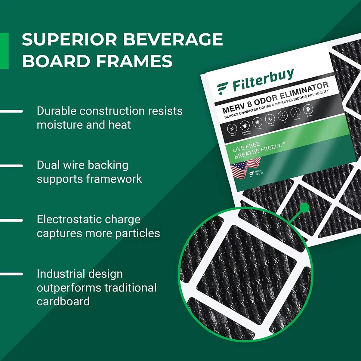 Filterbuy 10x24x1 MERV 8 Odor Eliminator Pleated HVAC AC Furnace Air Filters with Activated Carbon (2-Pack)