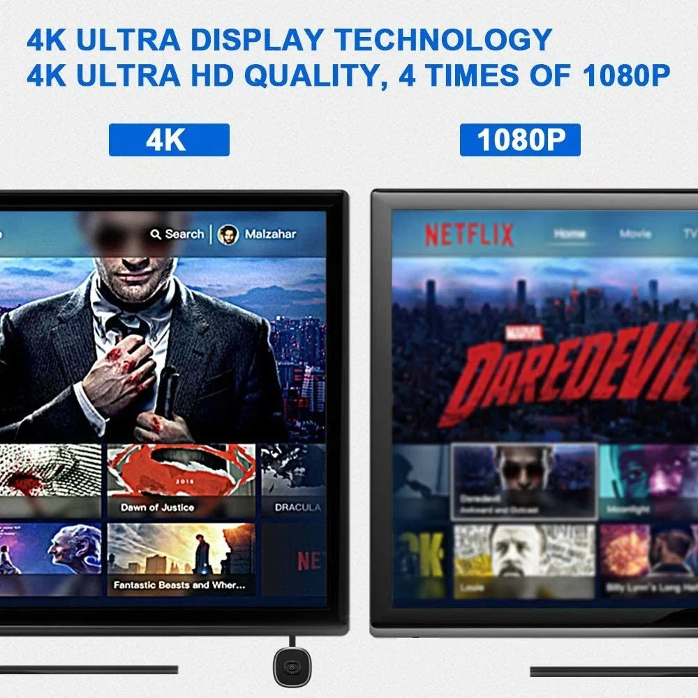 Motor Genic 5G/2.4G WIFI HDMI 4K Sizecreen Wireless Display Adapter Airplay Miracast Dongle