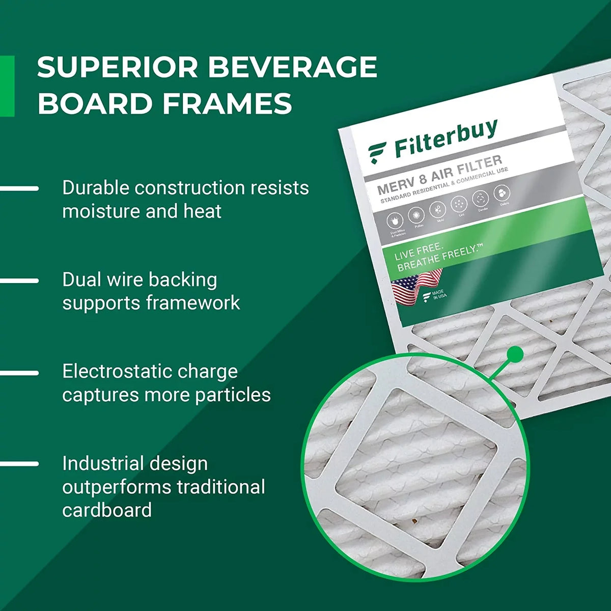 Filterbuy 20x20x4 MERV 8 Pleated HVAC AC Furnace Air Filters (5-Pack)