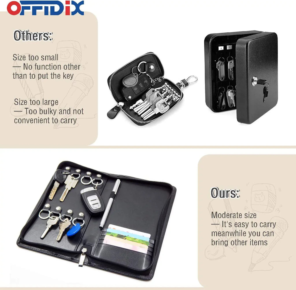 OFFIDIX PU Leather Portable Key Cabinet,8-Key Hooks Portable Zippered Key Case Menus Card Organizer Holder Business Padfolio for Real Estate Sizeales,Hotel Executives, Car Sizeervice