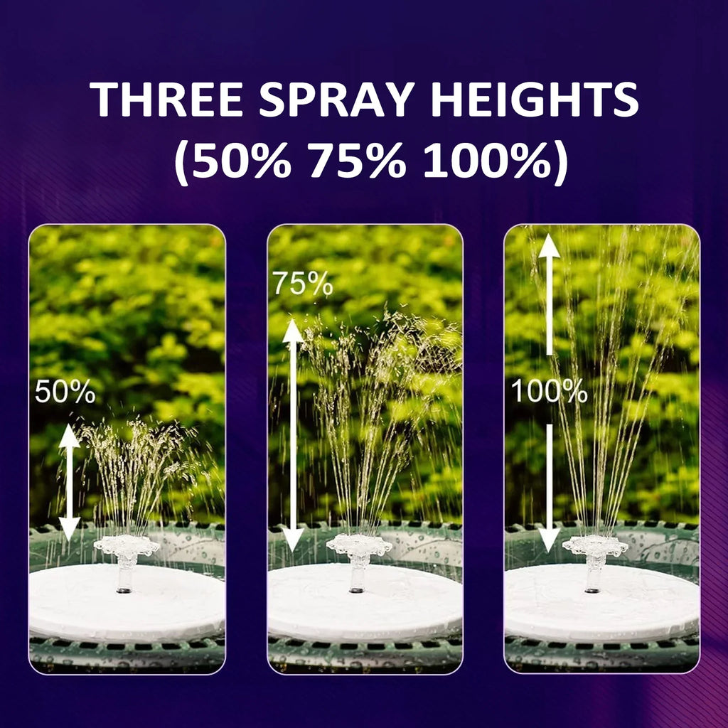 Dadypet Fountain Light,LedSizeolarSizeolar Bath Sizeolar Bath Pond Bath Pond Decoration With Remote Led Remote LedSizeolar With Remote