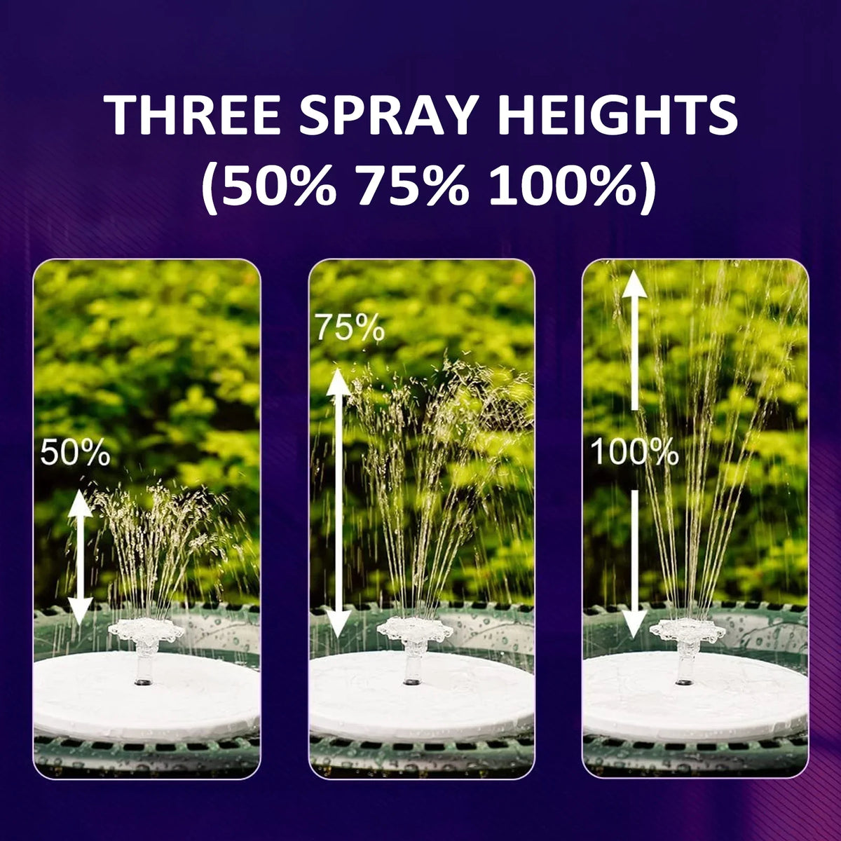 Dadypet Fountain Light,LedSizeolarSizeolar Bath Sizeolar Bath Pond Bath Pond Decoration With Remote Led Remote LedSizeolar With Remote