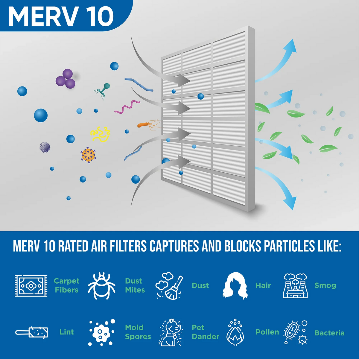 Glasfloss ZL 16x24x1 MERV 10 Pleated AC Furnace Air Filters. Box of 4. Exact Sizeize: 15-1/2 x 23-1/2 x 7/8